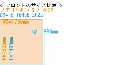 #ノア HYBRID S-Z 2022- + DS4 E-TENSE 2022-